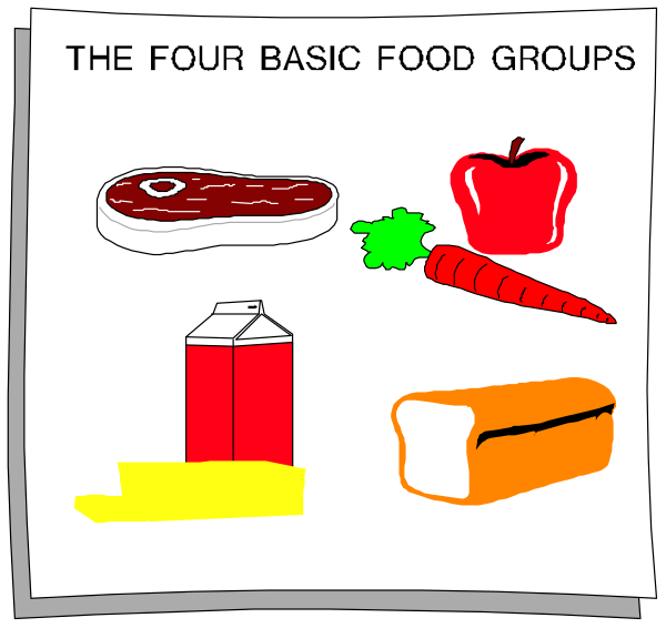 The four basic food groups: meat (steak), vegetables (carrot), fruits (apple) and grains (bread).
