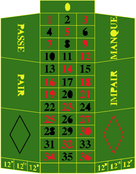 The image shows a green bingo card with numbers ranging from 1 to 90 on it, placed inside what appears to be an open book cover that is colored red at its edges but black in between them and has some text written across it: "PASSAGE," "MANUELLE" (which could mean manual or manuel), "PAIR." The card also features a diamond-shaped symbol with the letters 'P' inside, which might represent an icon for pairing.