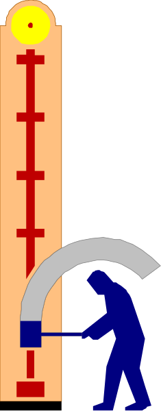 The image shows a pixelated scene with an animated character standing next to two vertical bars that resemble thermometers; there is also what appears to be a sun in one of them emitting rays towards another bar, which has red and blue lines on it.