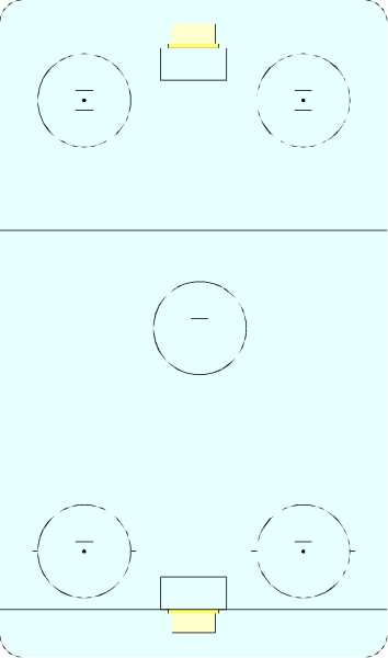 The image shows a simplistic diagram of an ice hockey rink with two goals at opposite ends, each containing three circles representing players on offense and defense positions in front of them.