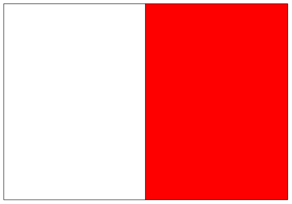 The image shows a red battery with white text on it against a gray background.