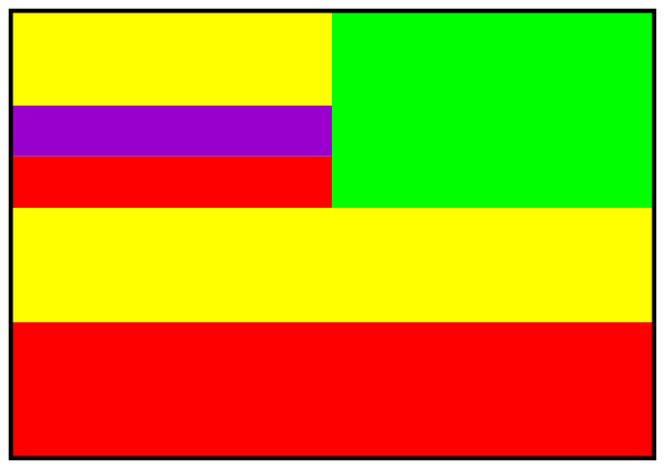The image shows a colorful bar graph with four bars of different lengths representing data points on an unseen scale.