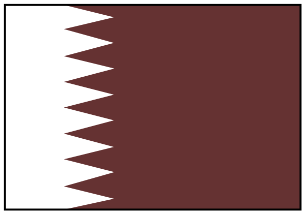 The image shows a battery with an emoji of Qatar on it placed next to a flag that resembles Bahrain's national flag in color scheme but is stylized as clip-art, set against a plain background without any additional context or setting provided within this small frame.