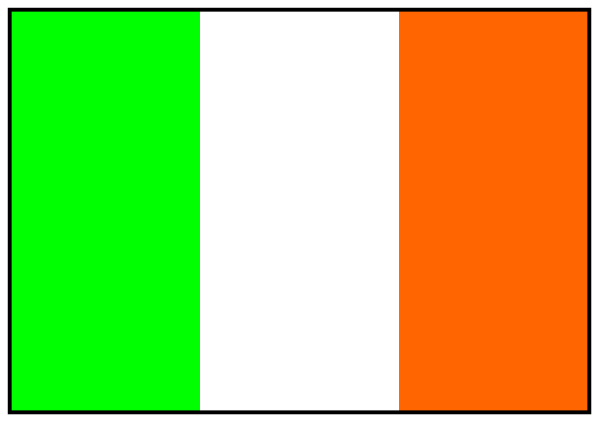 The image shows a pixelated battery with an Irish flag design on it against a gray background.