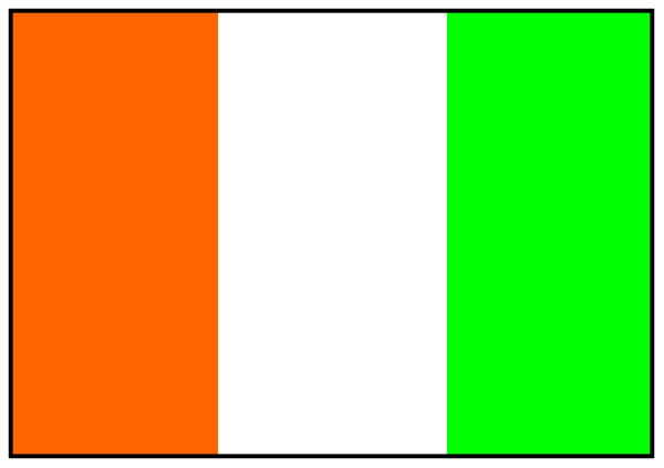 The image shows a pixelated battery with an Irish flag design on it against a gray background.