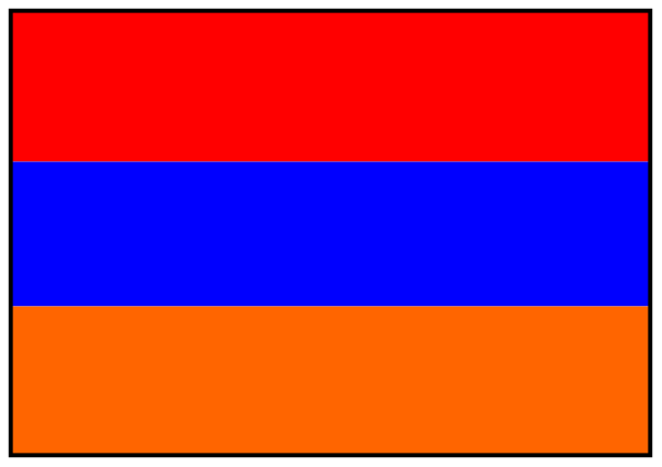 The image shows a red rectangle with an orange border on top of it against a gray background.