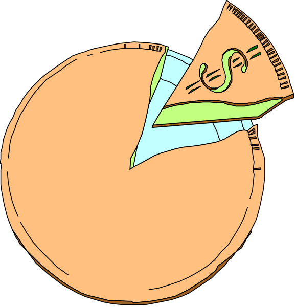 The image shows a pie chart with two slices missing, revealing an underlying pizza slice inside each hole.