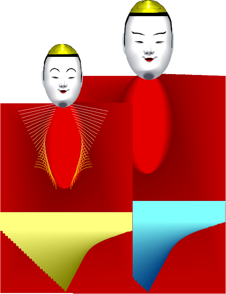 The image shows a stylized depiction of two figures with exaggerated facial features resembling masks; these characters have red eyes and appear to be wearing crowns on their heads. They seem to represent some form of deity, as suggested by the presence of an object that looks like a lotus flower in front of them. The background is plain white without any additional context or setting provided within this small clip-art image.