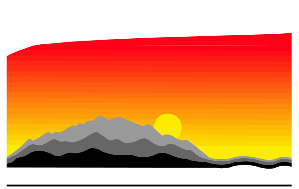 The image shows a stylized sunset with warm hues of orange, yellow, red, purple, blue, green, white, black, gray, brown, pink, beige, cream colored sky meeting land at horizon line; silhouette of mountain range in background and two small dots representing the moon or stars.