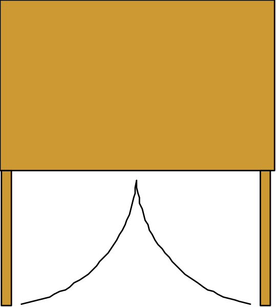 The image shows a yellow box with black text on it against an orange background.