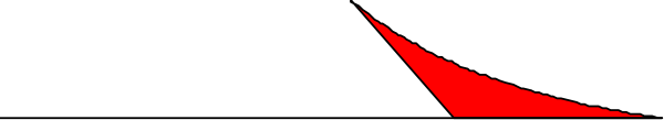 The image shows a red line on top of an abstract background with no other discernible elements to identify.