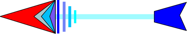 The image shows a red arrow pointing to an object that resembles a blue light bulb with two white lines extending from it on either side of what appears to be another similar but smaller object in front of them, all set against a gray background.