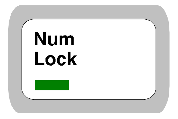 The image shows a digital lock with text that reads "NUMB LOCK" on it against an otherwise plain background.