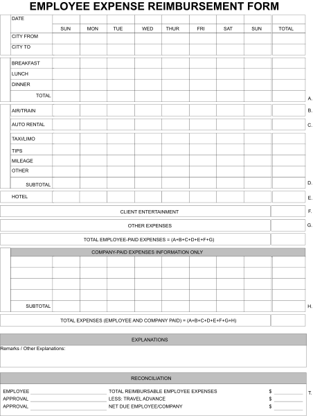 The image shows a black and white printout of an employee time sheet with various columns for dates, hours worked, activities performed such as "breakfast", "lunch" etc., total number of days present in that week, company expenses paid to employees, and other details related to work attendance and payroll.