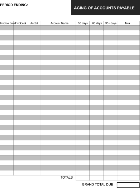 The image shows a spreadsheet with columns labeled "Age of accounts payable," followed by rows listing various ages such as 0-3 days, 4-7 days, etc., up to over 91 days past due. Each row has an account name and corresponding data fields for amount owed in dollars. The style is a simple table with shading indicating the age of accounts payable. There are no images or illustrations; it's purely textual information presented as spreadsheet content.