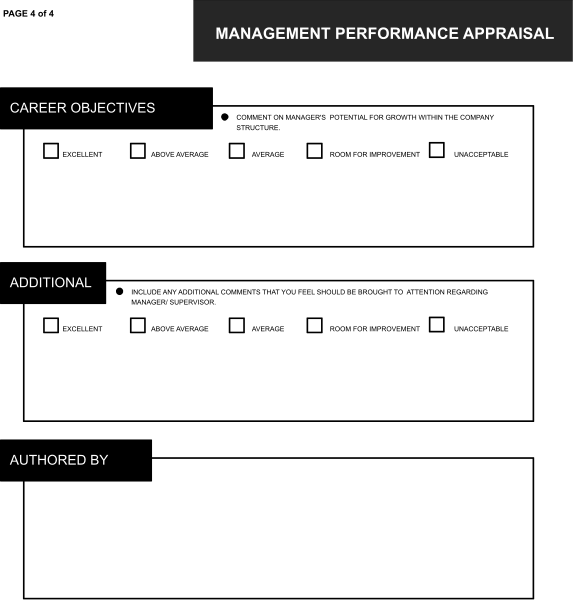 The image shows a black and white checklist with text that reads "Management Performance Appraisal" at the top left corner of each section. It lists four sections: Career Objectives, Additional Comments (with an additional comment box), Strengths & Weaknesses, and Recommendations for Improvement or Action Plan. The image is a digital mockup with checkboxes next to each item in all but one section where the last option has no boxes checked off.