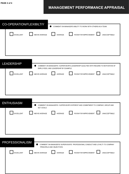 The image shows a screenshot of an electronic document with four checklists titled "Management Performance Appraisal." Each list contains items such as cooperation & teamwork; leadership skills; professionalism; enthusiasm; commitment to quality, and others related to work performance evaluation criteria.