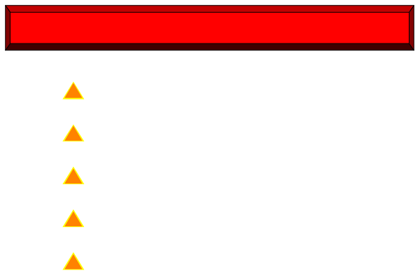 The image shows a pixelated representation of an arcade game with red background, black border at bottom, three yellow triangles in sequence on left side, two orange rectangular shapes above them, one larger than other, and four small white squares below these shapes forming what appears to be the score or health bar.