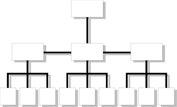 The image shows a black and white diagram of an organizational chart with various boxes connected by lines to represent different departments within a company structure.