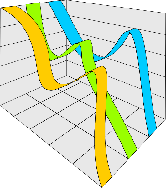 The image shows a black and white floor plan with colorful lines drawn on it to represent different types of data visualization such as bar graphs, line charts, histograms, scatter plots, pie charts, boxplots, heat maps, waterfall diagrams, funnel diagrams, sunburst charts, radar charts, treemaps, and word clouds.