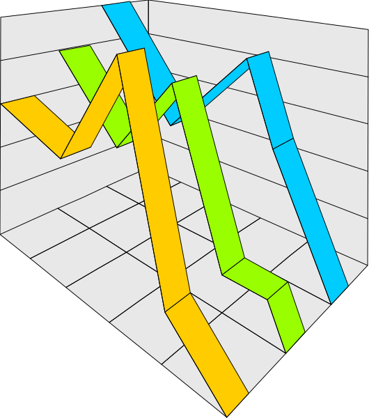 The image shows a graph with various lines representing different data sets against an xy grid background.