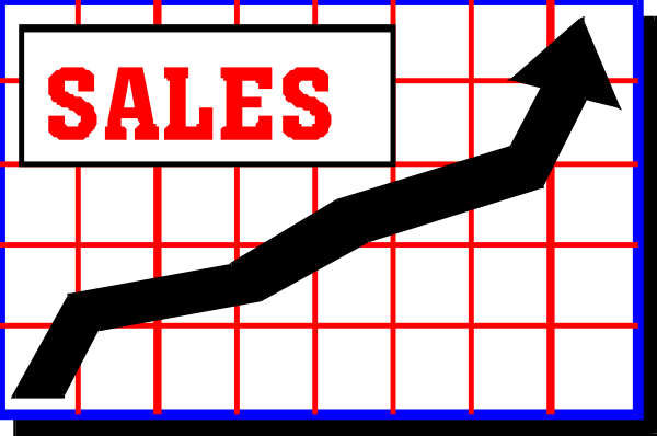 The image shows a graph with two lines: an upward trending line labeled "Sales" pointing to 100% on top of it, indicating that sales have reached their full potential; below this is another downward-trending line representing "Marketing," which has not yet achieved its goal. To the right side of the graph are two words: "MARKETING" and "SALES."