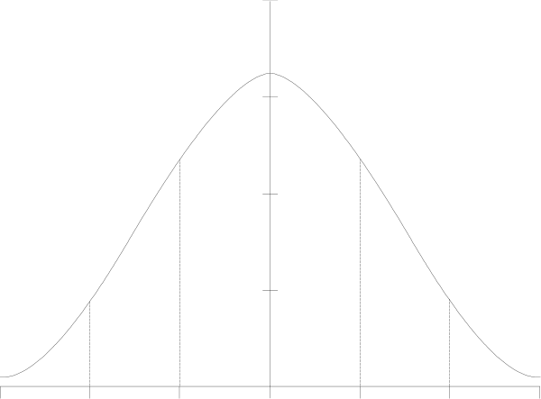 The image shows a black rectangle with white text on it that reads "1024".
