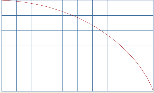 The image shows a blackboard with white chalk markings that include geometric shapes such as circles and lines forming an abstract pattern resembling a graphical representation of data points on a grid background.