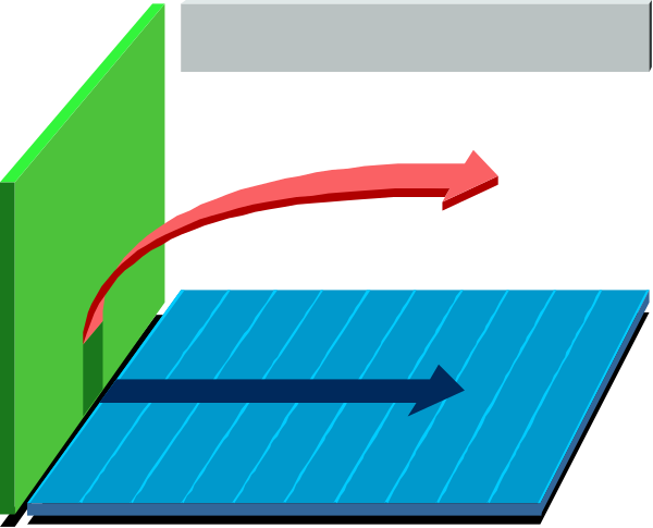 The image shows a simple diagram with two rectangles connected by an arrow pointing from left to right, indicating movement between them; one rectangle is labeled "3D" in blue text at its top-left corner while the other has no label and appears empty inside.