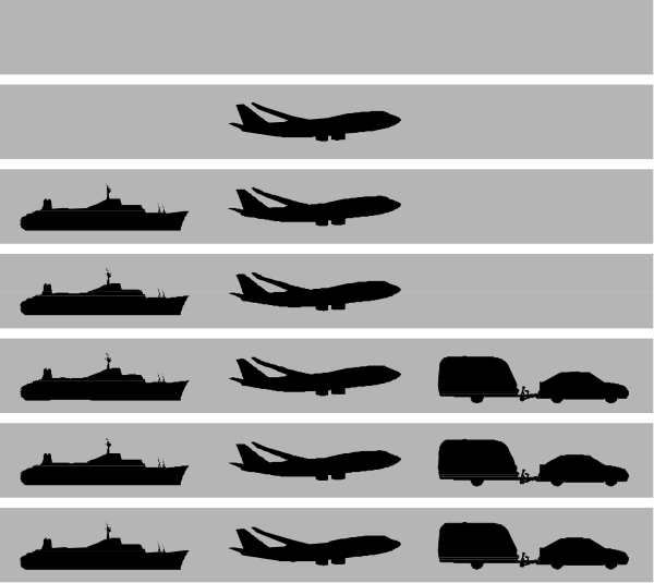 The black and white silhouette of various vehicles including airplanes, boats, trucks, cars, trains, buses, ships, a helicopter, an ambulance, and other transportation modes arranged in rows against different backgrounds representing their respective environments or settings such as land, sea, sky.