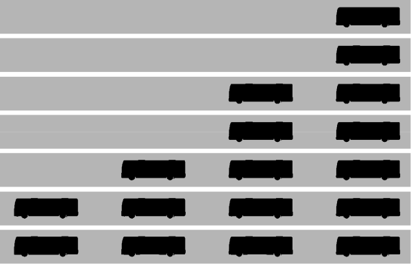 The image shows a black and white illustration of multiple traffic signs indicating lane changes for vehicles on an interstate highway with various types of trucks depicted in different lanes.