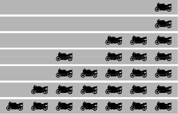 The image shows a black and white illustration of motorcycles on what appears to be train tracks with riders riding them in sequence from left to right across multiple lanes.
