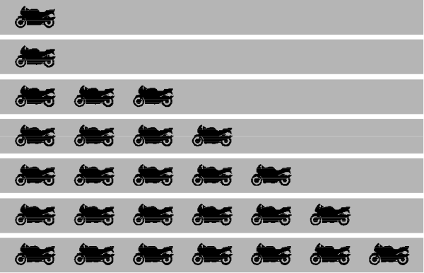 The black and white illustration shows a line of motorcycles with riders on them moving from left to right across an image that resembles train tracks set against a backdrop featuring what appears to be mountains, trees, and sky.