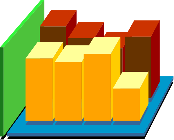 The image shows a colorful bar chart with various blocks of different sizes on top against a green background to represent data points in comparison to each other.