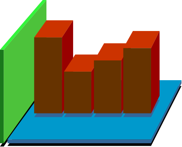 The image shows a bar chart with three bars of different heights: red is tallest at 80%, green in second place at around half that height (45%), while blue has only one-third as high, approximately 30%. There's also an additional smaller graph on the right side. The background appears to be a simple gray gradient with no other objects or people present. No animals are visible and there is no action depicted in this image. It seems like it could represent some sort of data visualization for comparison purposes, possibly related to sales figures or performance metrics