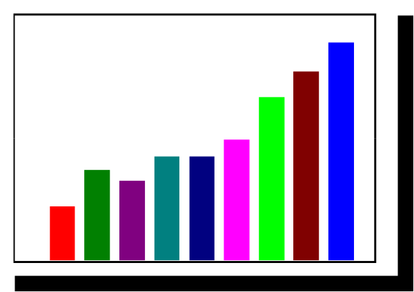 The image shows a colorful bar chart with vertical bars of varying heights against different colored backgrounds on what appears to be an electronic device screen in black-and-white tones.