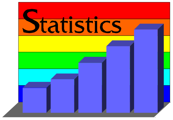 The image shows a colorful bar graph with labels indicating statistical data for statistics related to "Statistics."