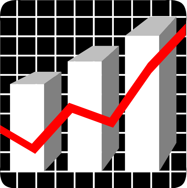 The image shows a digital display of three white bar graphs with red lines on top against a black background, each representing an increase in value over time; to their right is a large upward-trending graph line indicating rapid growth and above it, there's text that reads "10%".