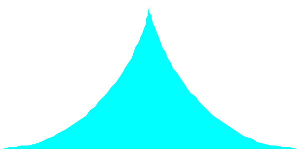 The image shows a simple line graph with two lines representing data points on an xy axis against a grey background.