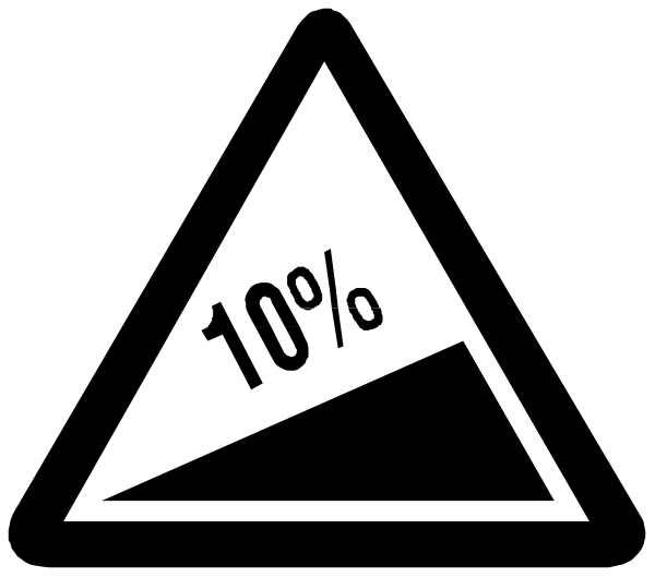 The image shows a black triangle with an exclamation mark inside it on top of another larger white triangle that has "100%" written in red text below it.