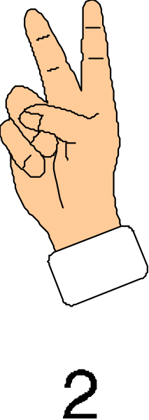 The image shows a hand with an index finger raised to make peace sign gesture against a blurred background that appears to be taken from another photo featuring someone's face in profile view wearing glasses.
