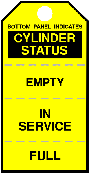 The image shows a sign with text that reads "Bottom Panel Indicates Cylinder Status Empty In Service Full."