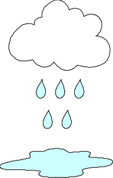 The black and white illustration shows a cloud with raindrops falling from it onto an island below, which is surrounded by water on all sides except for one side where there's land visible in the background.