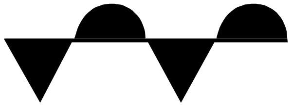 The image shows a gray background with text that reads "100%" on it.