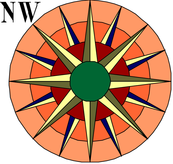 The image shows a compass rose with cardinal directions labeled: North (N), East (E), South (S) & West (W).