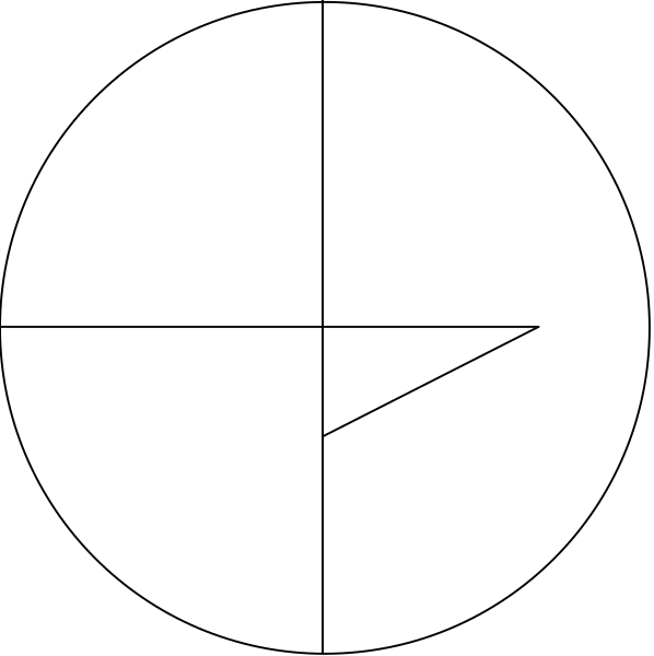 The image shows a black background with two white lines intersecting at right angles near each other on top of it.