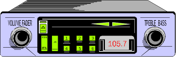 The image shows a piece of audio equipment with various knobs and buttons on it; there is no text present to provide additional context about what each control does.