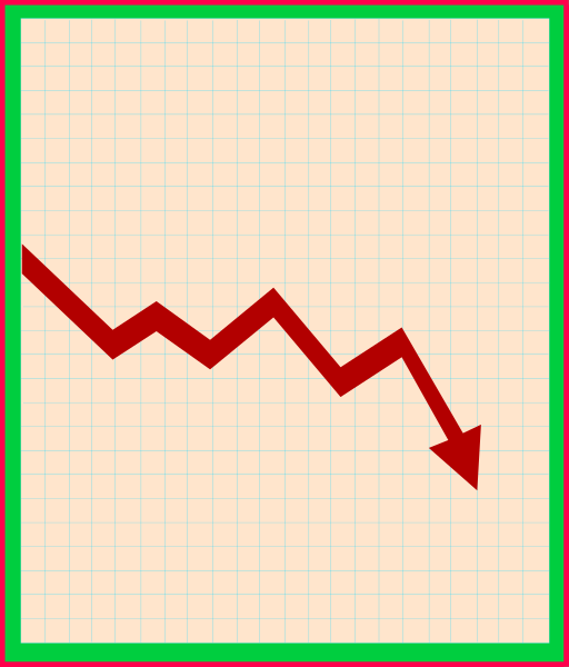 The image shows a graph with two lines: blue gridlines on both axes representing data points for an unseen variable; red line indicating upward trending from left to right within this frame of reference; black arrow pointing downward, suggesting decline in value over time or across different categories represented by the horizontal axis.