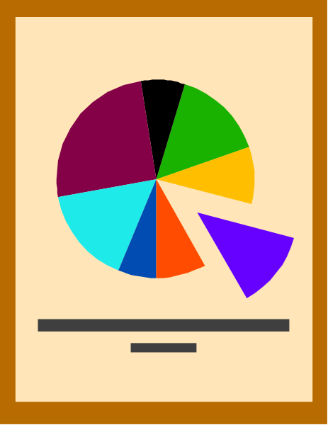 The image shows a pie chart with different colored slices representing percentages of various categories on an open booklet page that also contains text.
