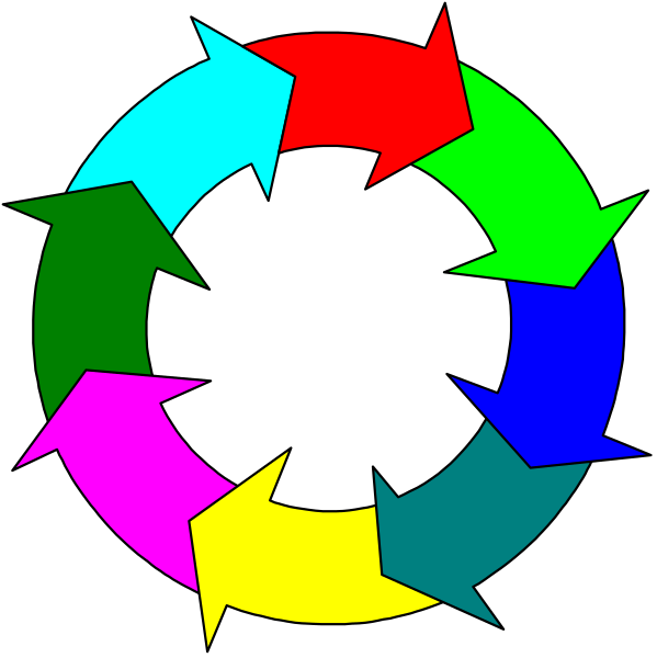 The image shows a circular arrangement of eight arrows pointing at each other to form an infinite loop with various colorful arrowheads on it against a black background.